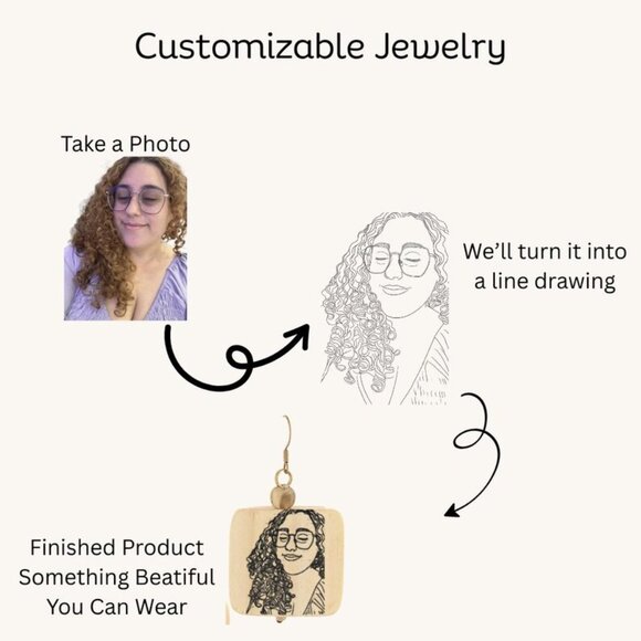 Custom Line Art Earrings - Picture 2 of 3